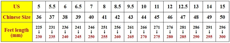 Fashion Men Casual Leather Shoes Luxury Italian Soft Men Loafers Handmade Moccasins Men Breathable Slip on Boat Shoes Plus Size