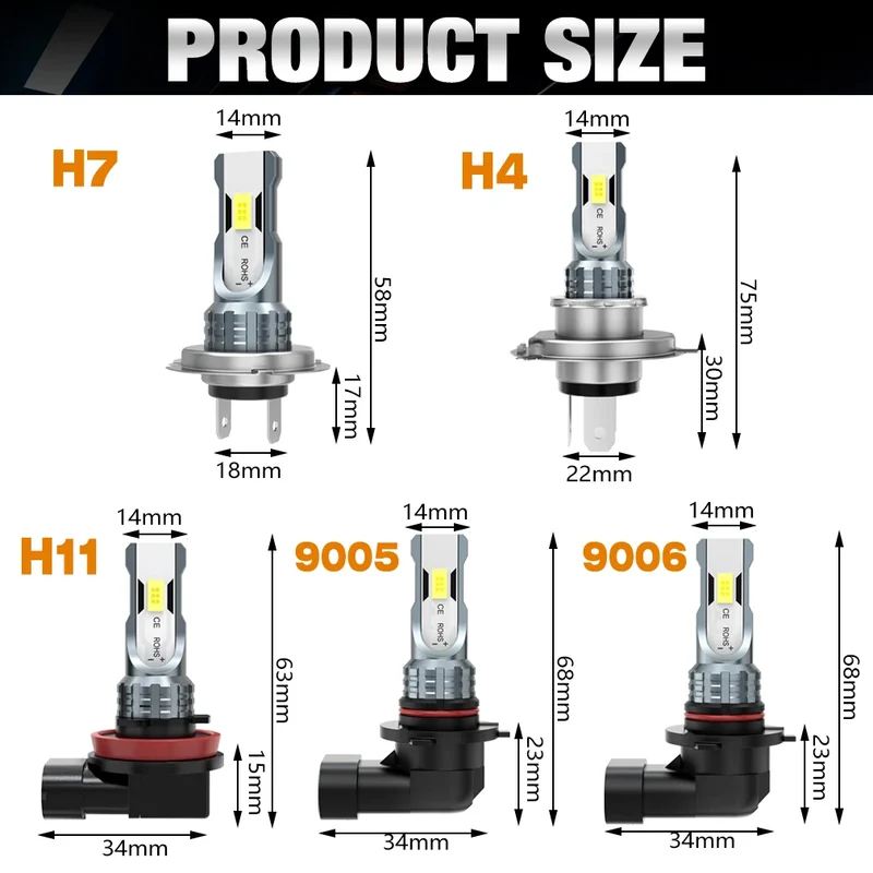 H8 H11 LED Headlights Canbus H7 9005 HB3 9006 HB4 Fog Light Bulb 30000LM 5500K LED Daytime Car Lamp for Auto 12V Headlamp