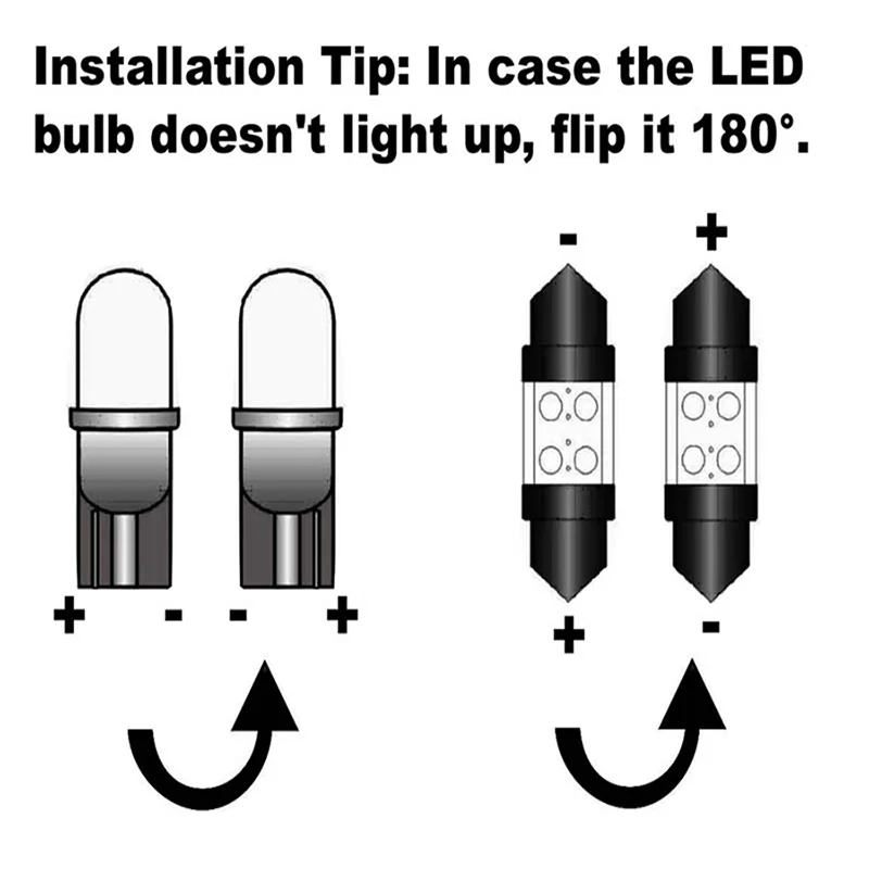TPKE 14Pc For Chevrolet Chevy Suburban 1500 1990-1995 1996 1997 1998 1999 LED Interior Map Dome Light Kit Car Accessories Canbus