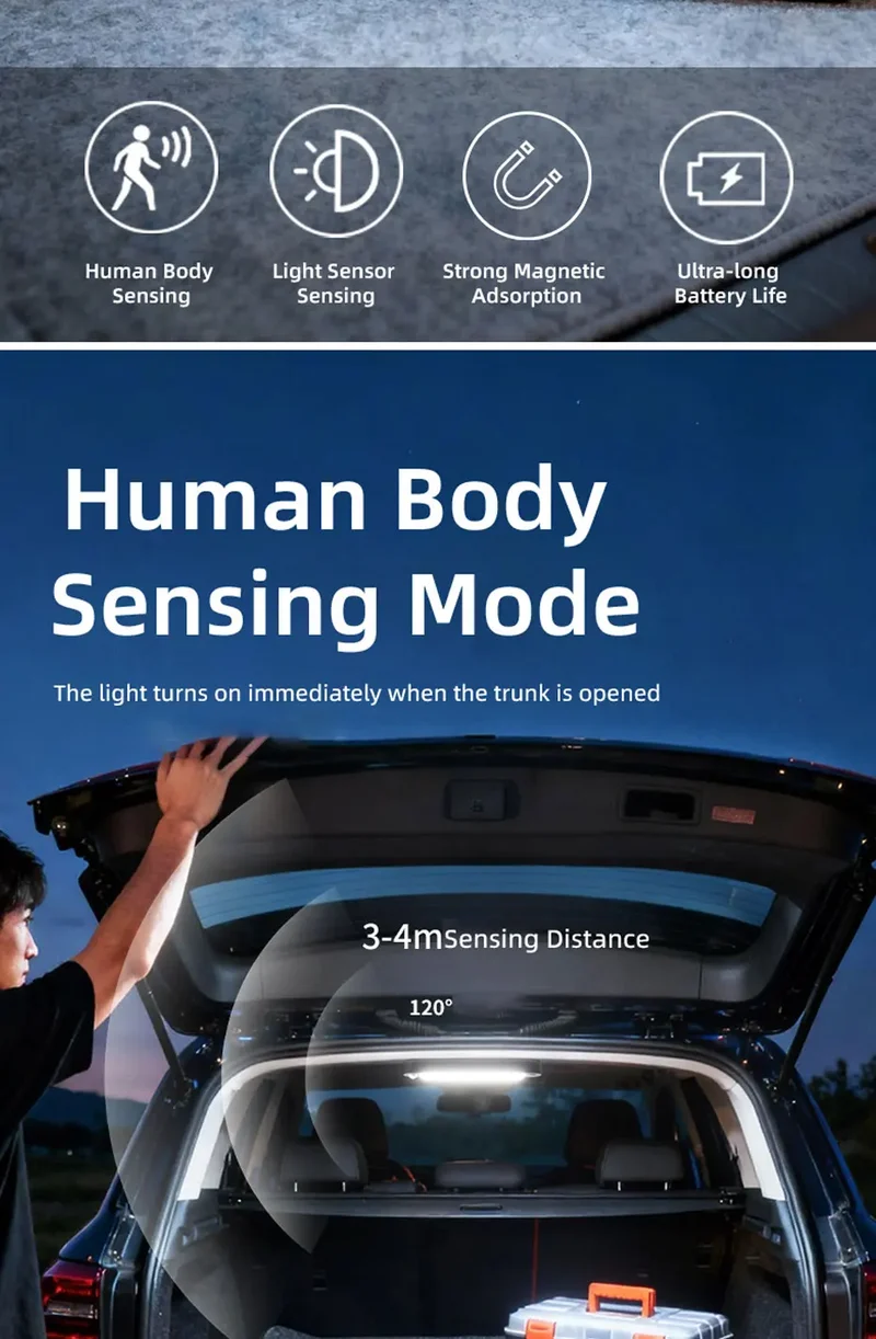 SEAMETAL Car Trunk Sensor Light USB Rechargeable Automatic Induction Light Bar Magnetic Sensing Lamp for Car Floor Trunk Hood