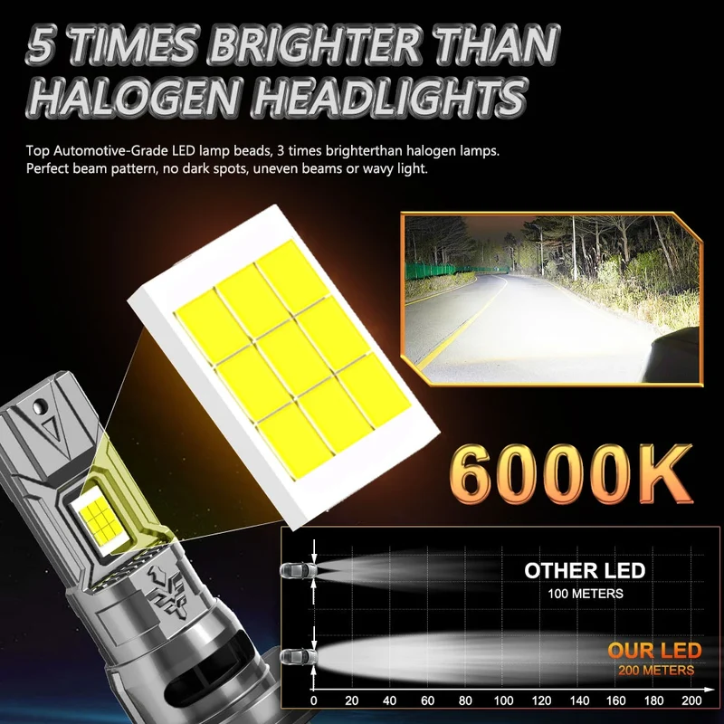 H7 H4 LED Bulb CANBUS Car Headlight High Power Auto Spotlights Super Bright Turbo Light Mini Wireless LED Headlamp Plug&Play 12V