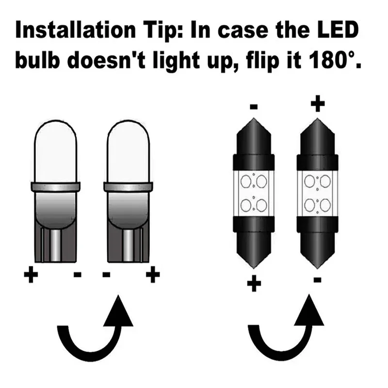 BADEYA 10Pcs Canbus LED Interior Map Dome Trunk Lights Kit For Nissan NV350 2012 2013 2014 2015 2016 2017 Car Led Bulbs No Error