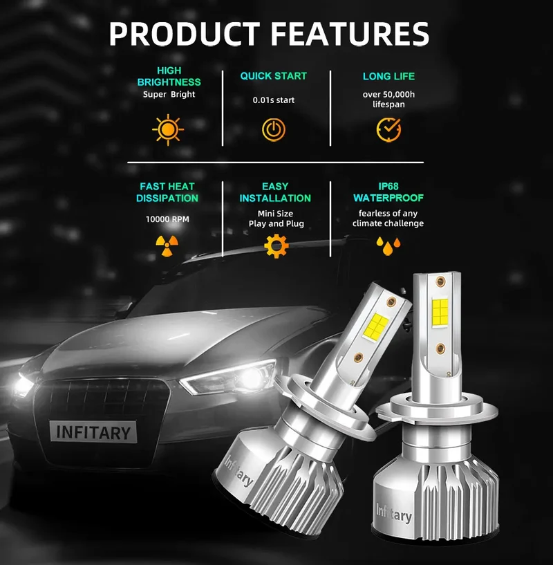 Infitary H7 Led Car Lights H4 H11 Auto Fog Lamp 6500K Headlight Bulbs H1 30000LM Accessories 9005 9006 H1 880 H3 Automobile Bulb