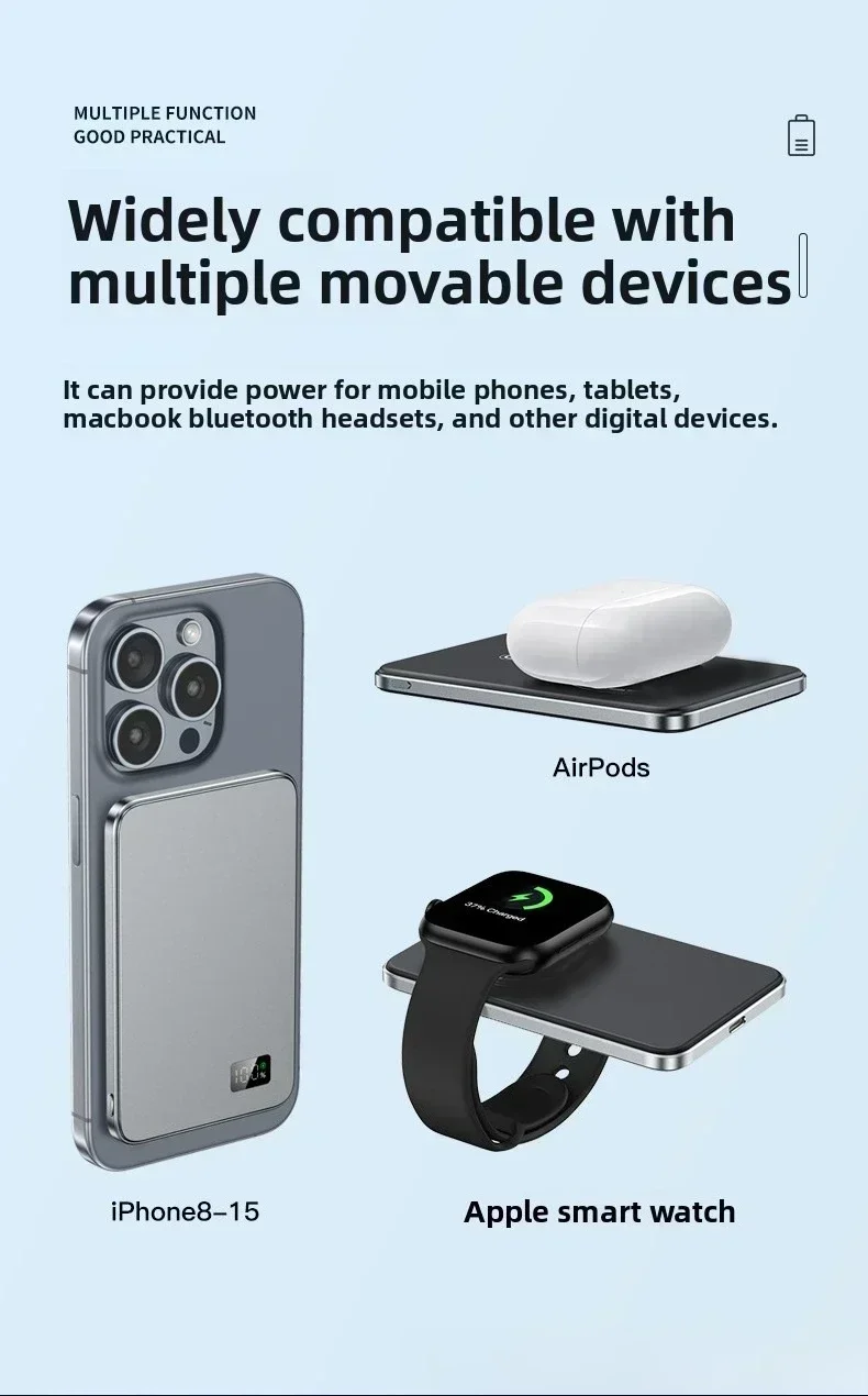 Lenovo Magnetic Magsafe Power Bank 500000mAh PD22.5W Wireless Quick Charging Portable External Battery for iPhone
