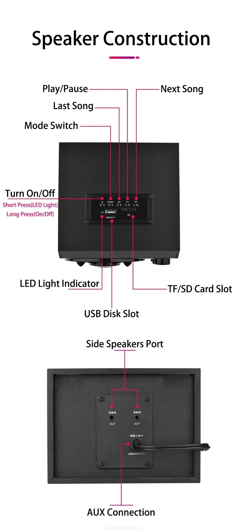 3D Hifi Stereo USB Active Bluetooth Speaker Computer Multimedia RGB Subwoofer AUX, USB, TF Suitable for TV, Computer Audio