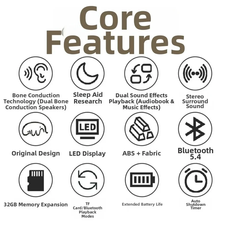 Bluetooth 5.4 Under Pillow Bluetooth Speaker Sleep Aid Bone Conduction Sound Machine TF Card Support Ultra-Thin
