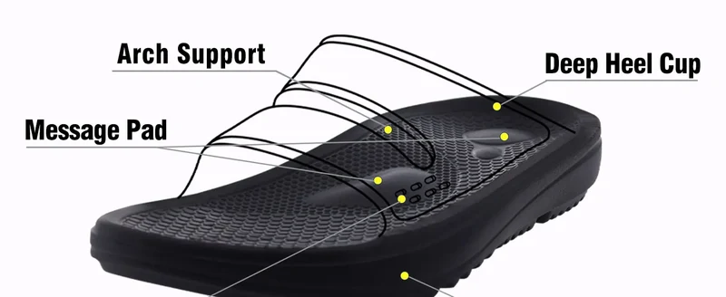 Evshine Summer Plantar Fasciitis Feet Sandals with Arch Support Best Orthotic flip Flops for Flat Feet Heel Pain For Women