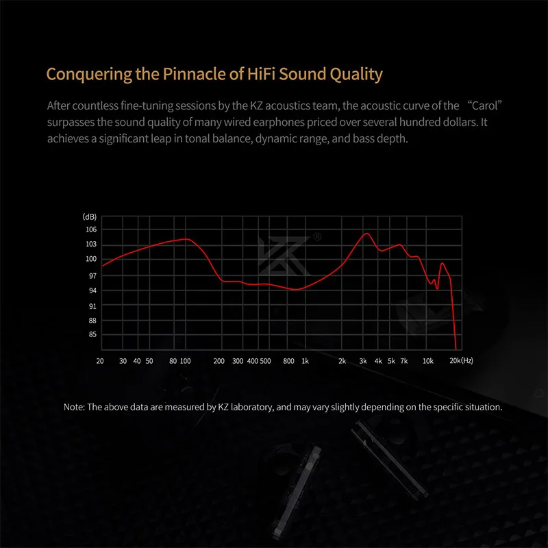 KZ Carol ANC True Wireless Earphone 55dB Active Noise Canceling TWS Headphone 6 Mics AI HD Call Bluetooth 5.3 HiFi in-Ear Earbud