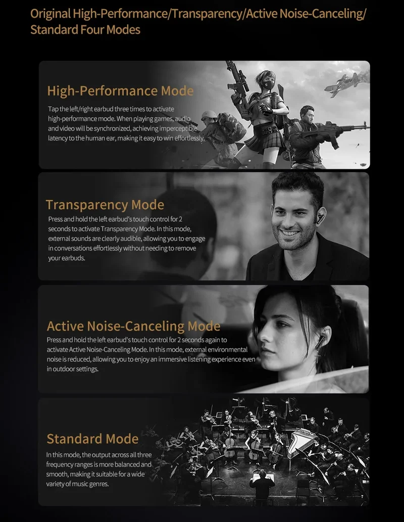 KZ Carol ANC True Wireless Earphone 55dB Active Noise Canceling TWS Headphone 6 Mics AI HD Call Bluetooth 5.3 HiFi in-Ear Earbud