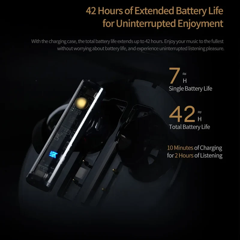 KZ Carol ANC True Wireless Earphone 55dB Active Noise Canceling TWS Headphone 6 Mics AI HD Call Bluetooth 5.3 HiFi in-Ear Earbud