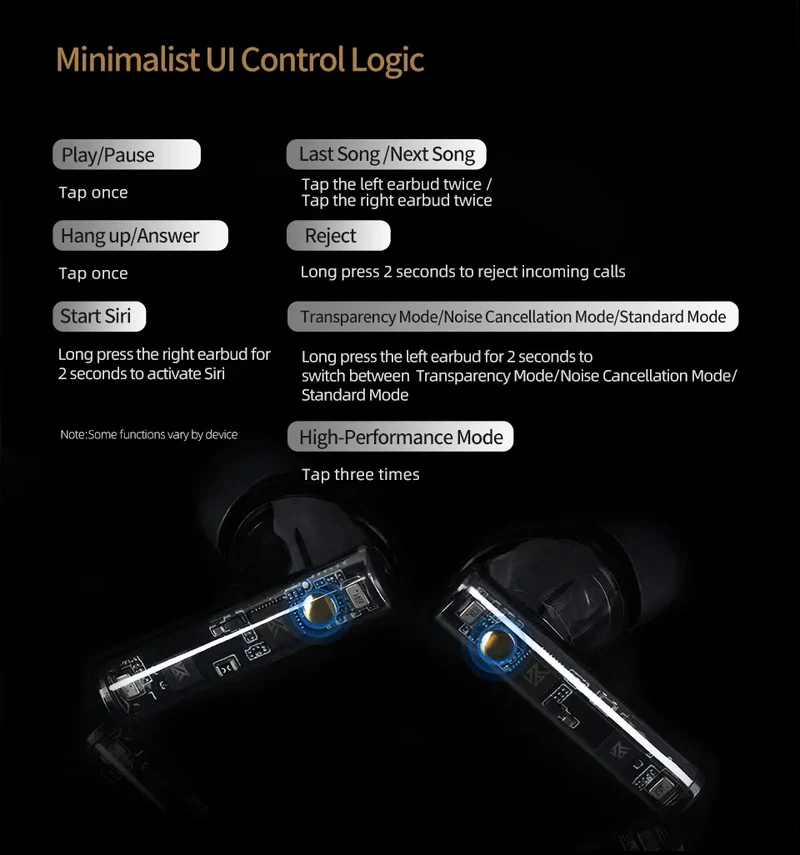 KZ Carol ANC True Wireless Earphone 55dB Active Noise Canceling TWS Headphone 6 Mics AI HD Call Bluetooth 5.3 HiFi in-Ear Earbud