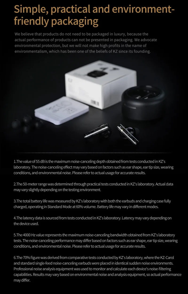 KZ Carol ANC True Wireless Earphone 55dB Active Noise Canceling TWS Headphone 6 Mics AI HD Call Bluetooth 5.3 HiFi in-Ear Earbud