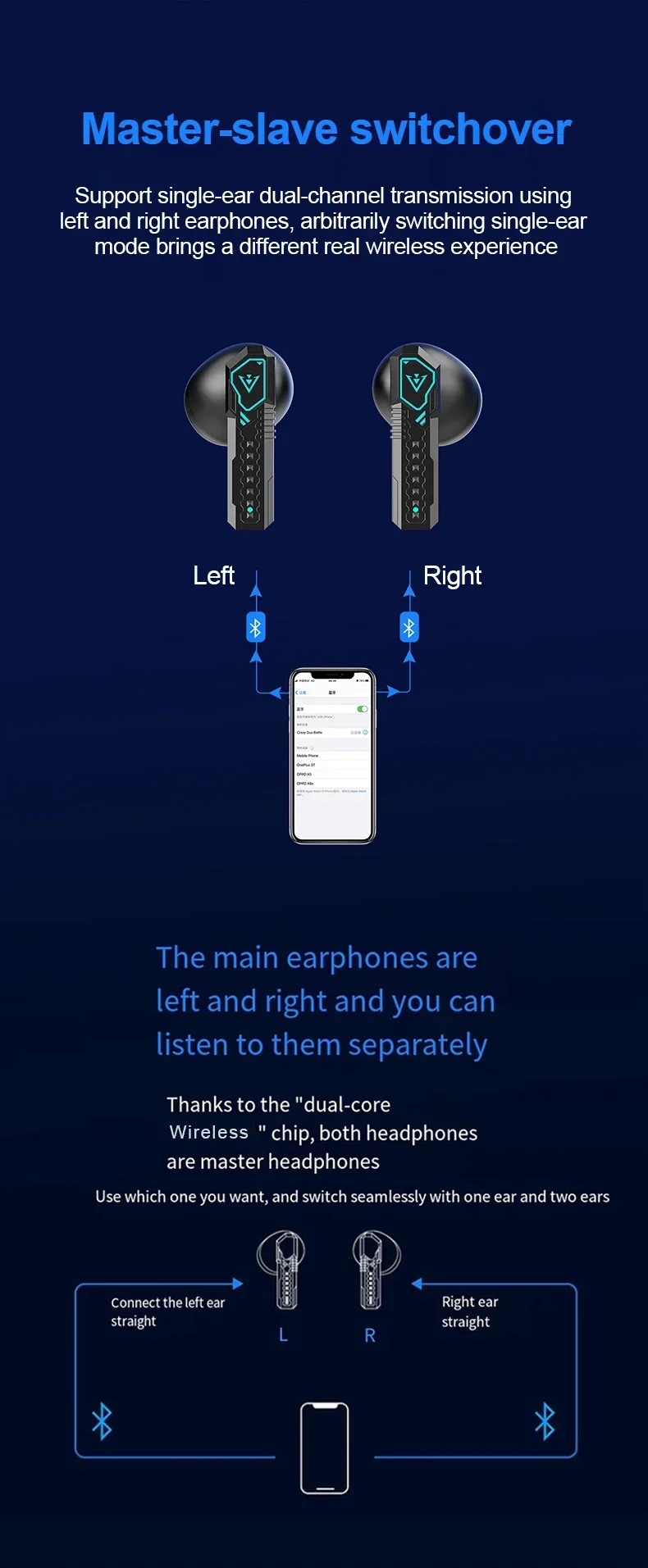 X37 Wireless Earphone Bluetooth Mecha Cool Esports Gaming Earbuds HIFI Stereo HD Call Headset Gamer Noise Reduction Low Latency
