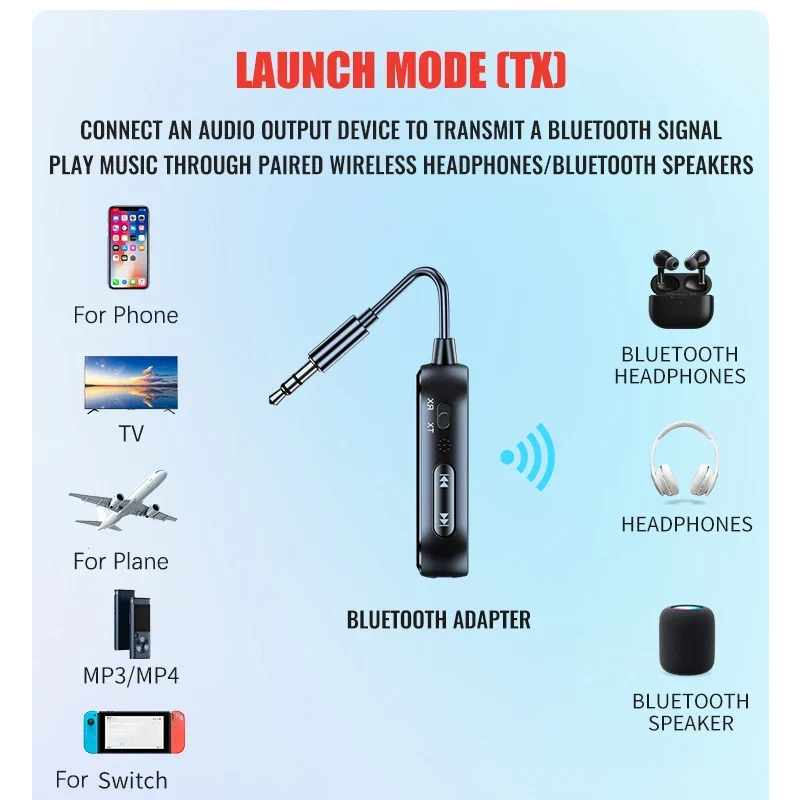 2 in 1 Bluetooth 5.4 Receiver Transmitter 3.5mm AUX Jack Airplane USB Dongle Wireless Audio Adapter For TV PC Speaker Car kit