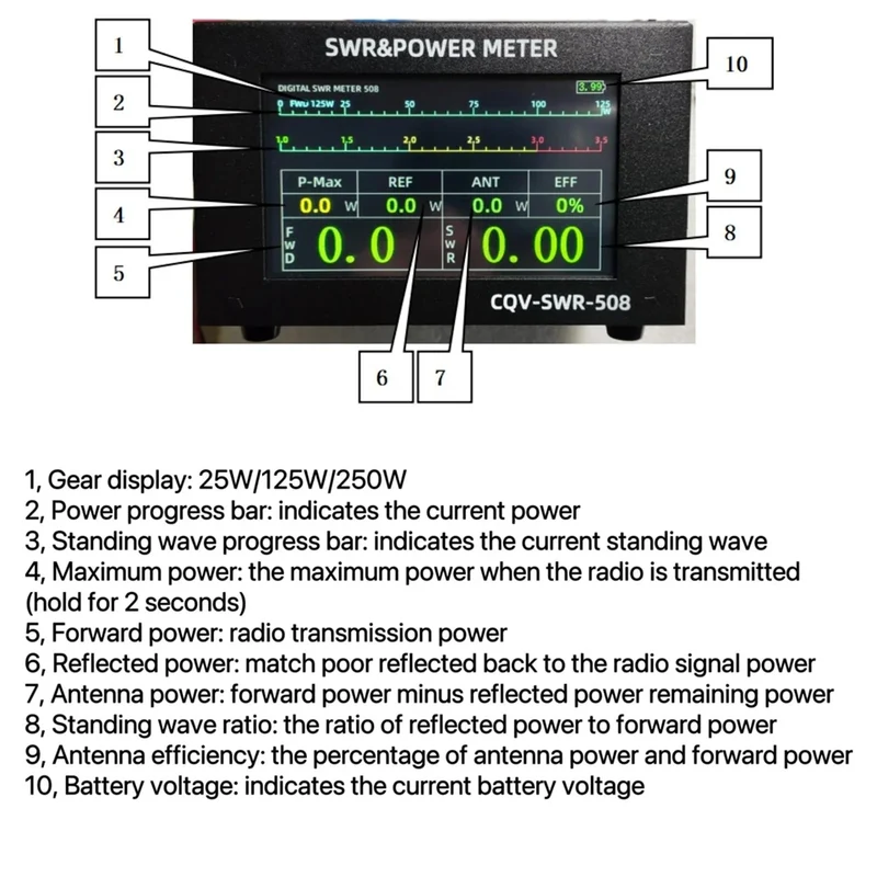Wishcolor CQV-SWR-508 200W 1.8-54MHz Digital SWR & Power Meter 4.3-inch IPS Color Screen Standing Wave Meter for Ham Radio