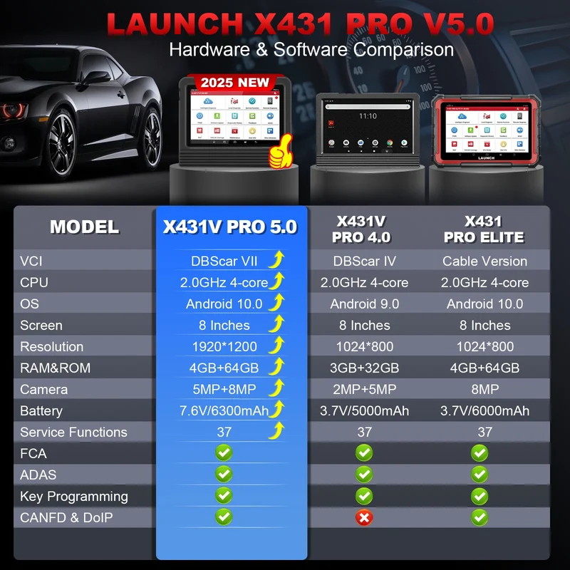 USA EU Warehouse 2026 Launch Latest Version X431 Pro V5.0 BT Auto Diagnostic Tool for All Cars