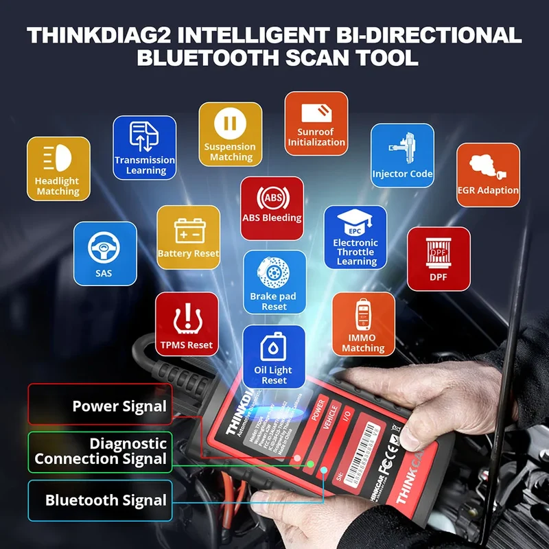 THINKDIAG 2 Full System OBD2 Code Reader With 16 Reset Functions for Android/IOS Phone&Tablet Thinkdiag2