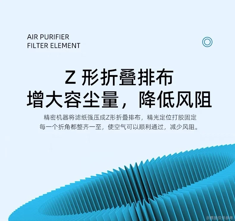 Applicable to Xiaomi Mijia Air Purifier Filter Element 2s/1/2/3 4 pro/4lite/ProH /max Filter Element