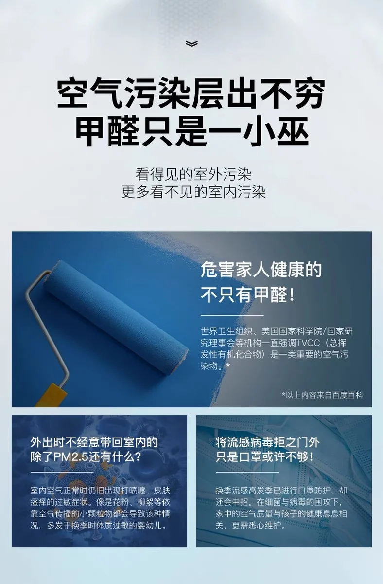 Applicable to Xiaomi Mijia Air Purifier Filter Element 2s/1/2/3 4 pro/4lite/ProH /max Filter Element
