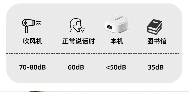 Smart Dryer Household Clothes Dryer Sterilization Large Capacity Foldable Baby Installation-Free Clothes Drying Machine Portable