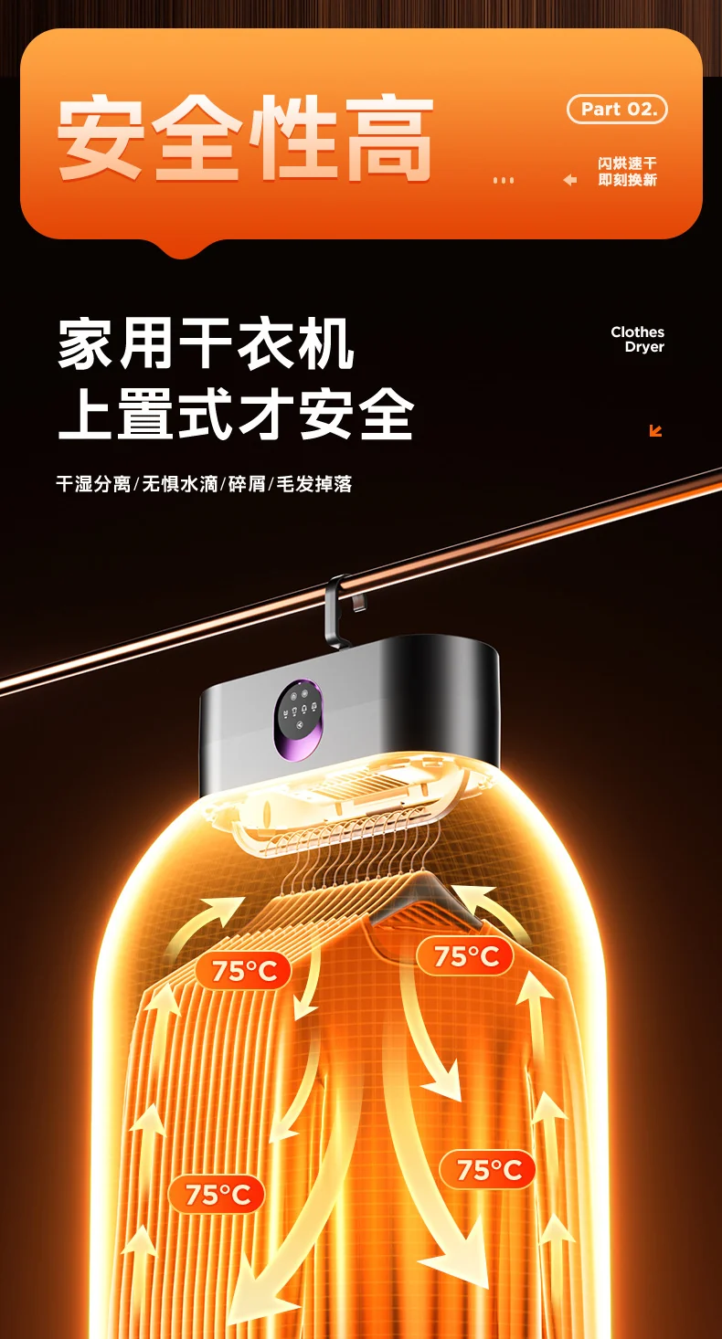 2025 New Model Small Clothes Dryer for Home Use, Dormitory, Baby, Foldable Portable Windbreaker Dryer