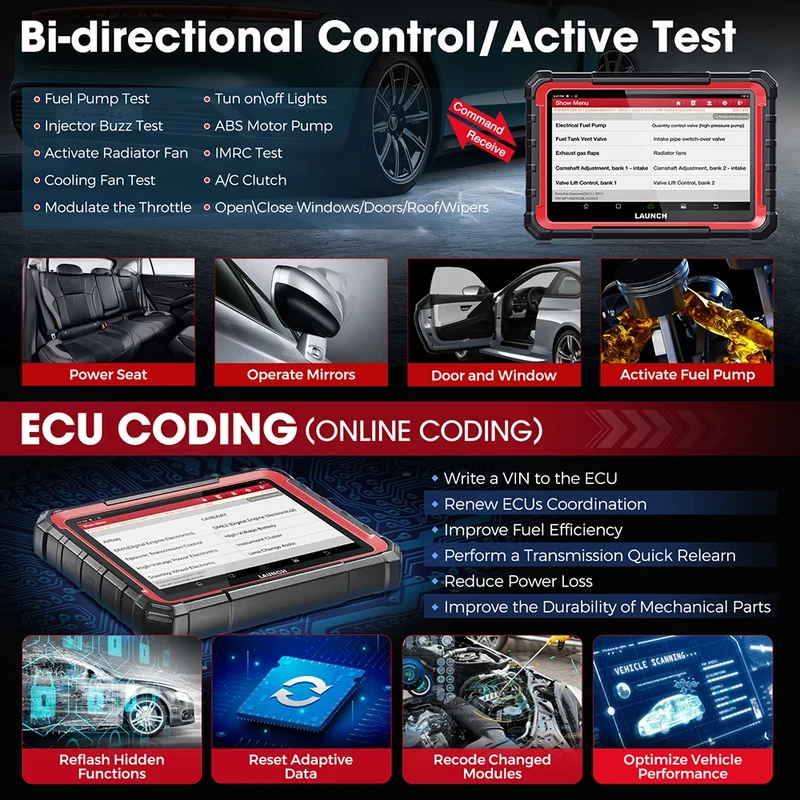 USA EU Warehouse LAUNCH X431 PRO ELITE Car Full System Diagnostic Tools OBD OBD2 Scanner 32 Reset CAN FD DOIP Code Reader