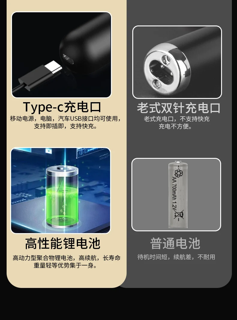 Manufacturers supply electric nose hair trimmer men's rechargeable nose hair trimmer to clean the nostril nose hair repairer