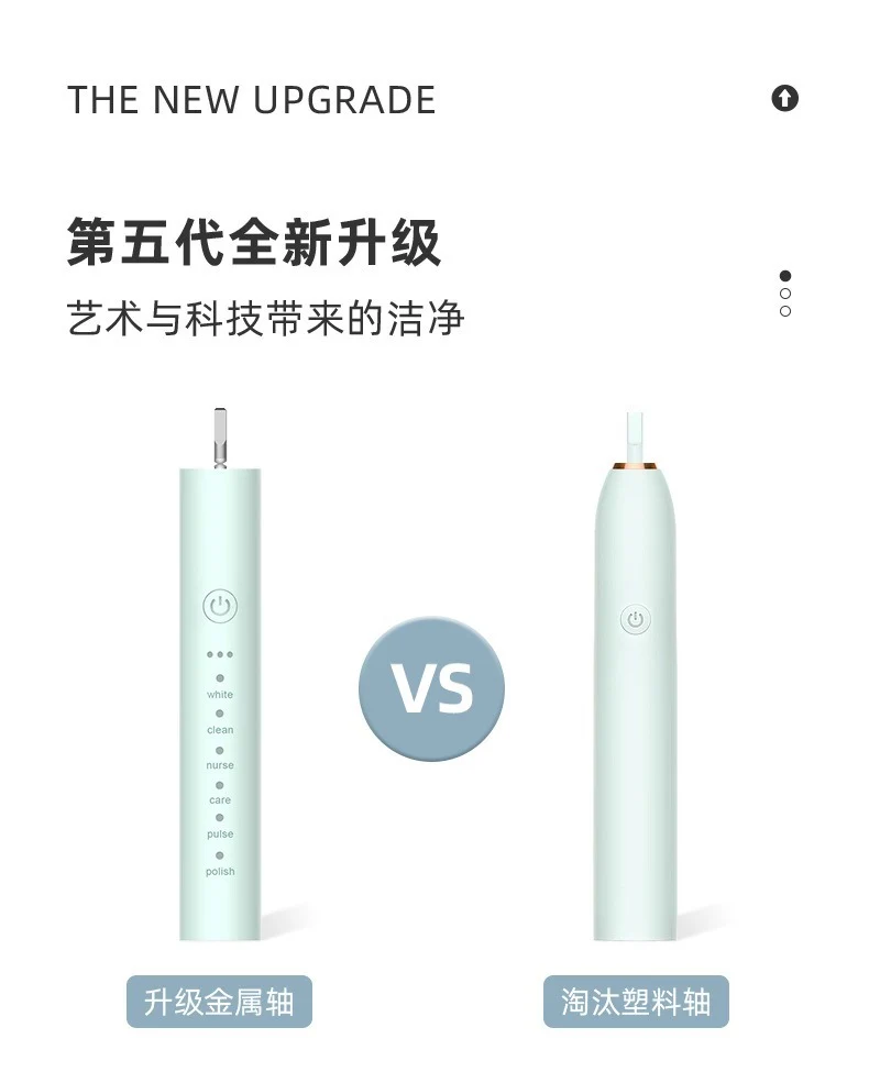 Factory wholesale soft bristle toothbrush flusher portable adult children universal ultrasonic electric toothbrush charging
