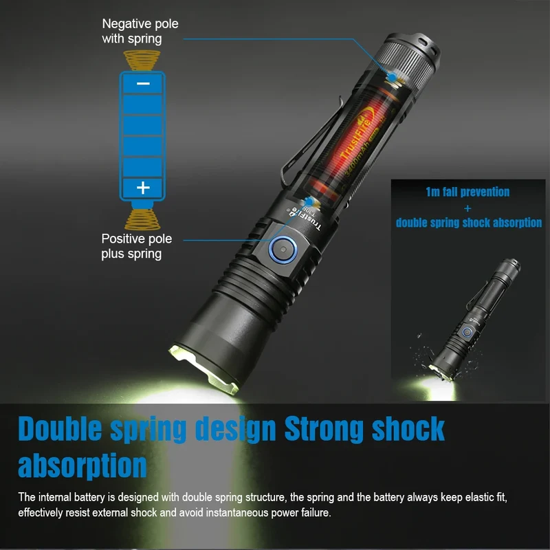 Self Defense Tools TrustFire T30R 460LM LEP Flash Light Torch 1100M White Laser Tactical Torchlight USB Type C LED Flashlight