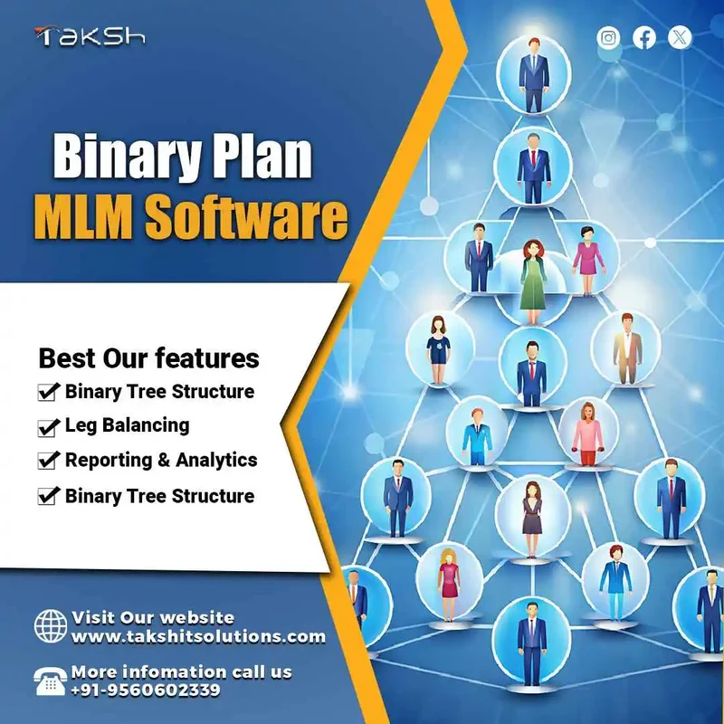 AI Application Software Product Development Services