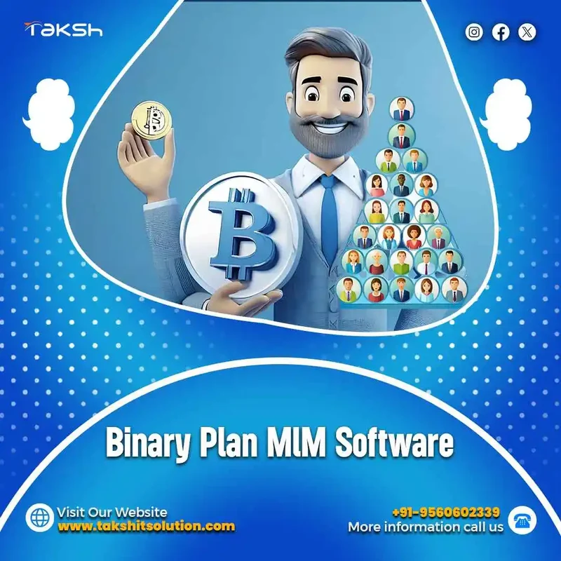 AI Application Software Product Development Services