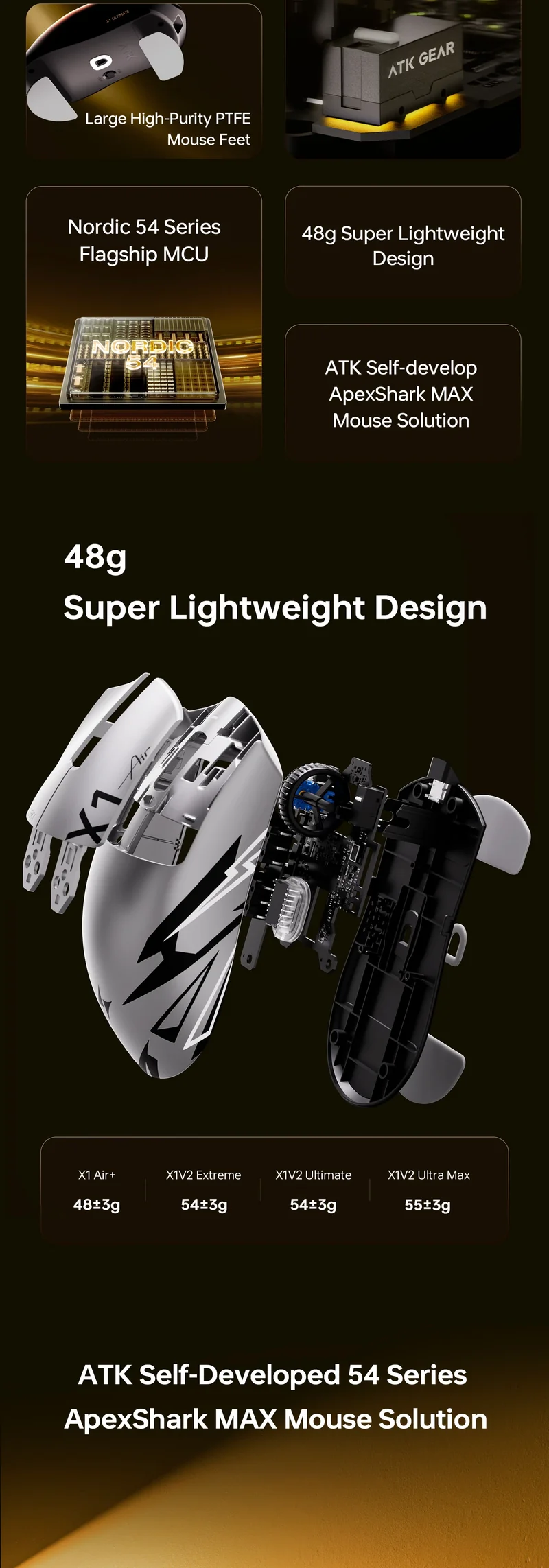 ATK Blazing Sky X1V2/X1 Air+ Wireless Mouse Dual Mode Paw 3950ultra 8k Return Rate Custom Ergonomics E-Sport Gaming Ofiice Mouse