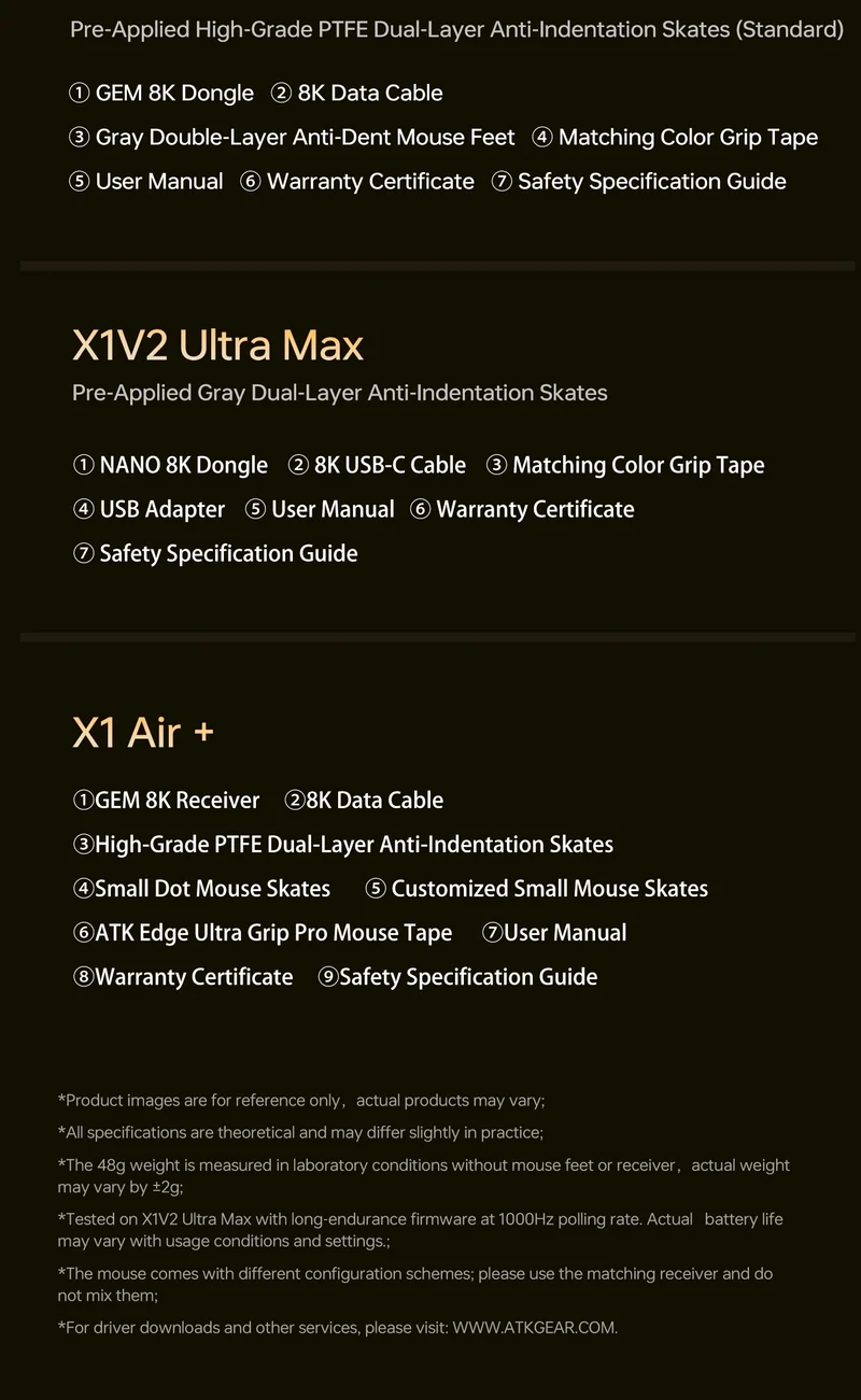 ATK Blazing Sky X1V2/X1 Air+ Wireless Mouse Dual Mode Paw 3950ultra 8k Return Rate Custom Ergonomics E-Sport Gaming Ofiice Mouse