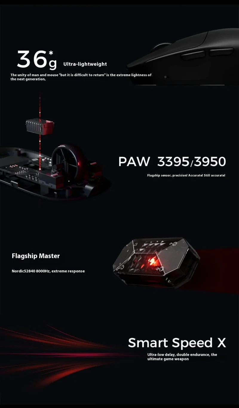 The New Vxe Mad R/R Major Gaming E-Sports Mouse Paw3395/3950 Dual-Mode Nonporous Lightweight Ergonomic Standard 8k