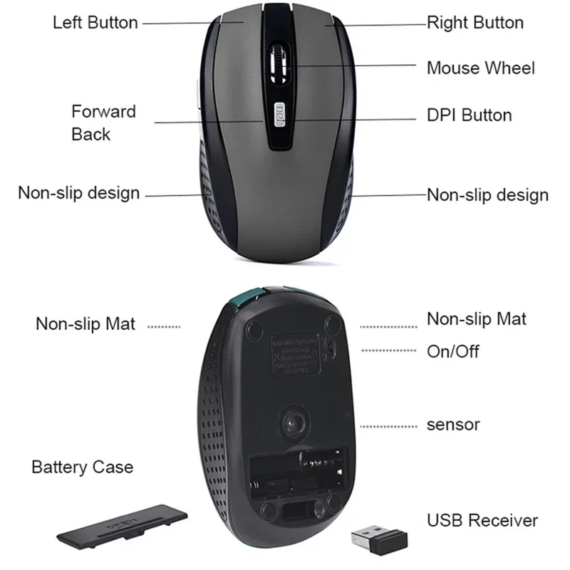 Wireless Mouse Silent Mouse 2.4G Portable Mobile Optical Office Mouse Adjustable DPI Levels for Notebook PC Laptop MacBook