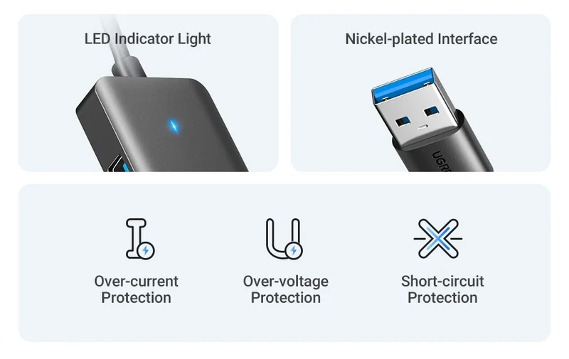 UGREEN USB 3.0 HUB 4 Ports USB-C HUB Slim for Mouse Keyboard Compatible with MacBook Pro Air Laptop Desktop PC Xbox PS5 Splitter