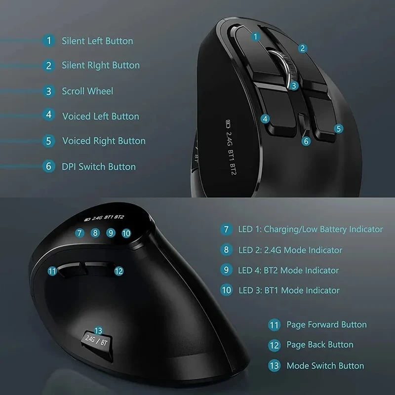 JOMAA 2.4G Wireless Mouse Rechargeable Bluetooth Mouse Ergonomic Vertical Mouse for Mac Windows Laptop Tablet Gaming Mause