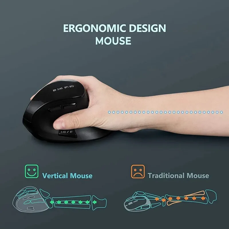 JOMAA 2.4G Wireless Mouse Rechargeable Bluetooth Mouse Ergonomic Vertical Mouse for Mac Windows Laptop Tablet Gaming Mause