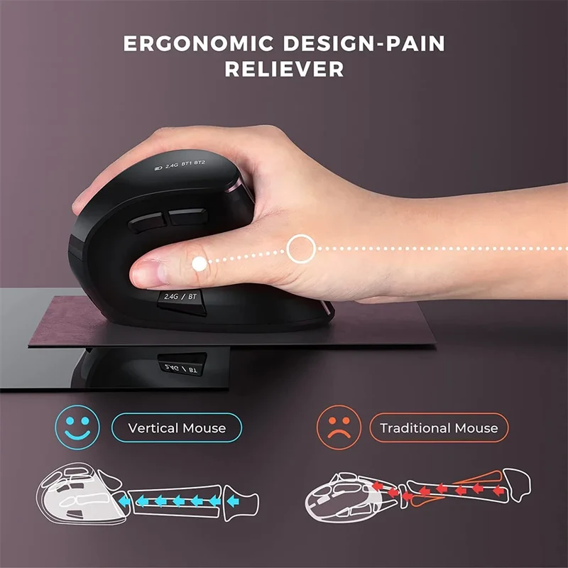JOMAA 2.4G Wireless Mouse Rechargeable Bluetooth Mouse Ergonomic Vertical Mouse for Mac Windows Laptop Tablet Gaming Mause