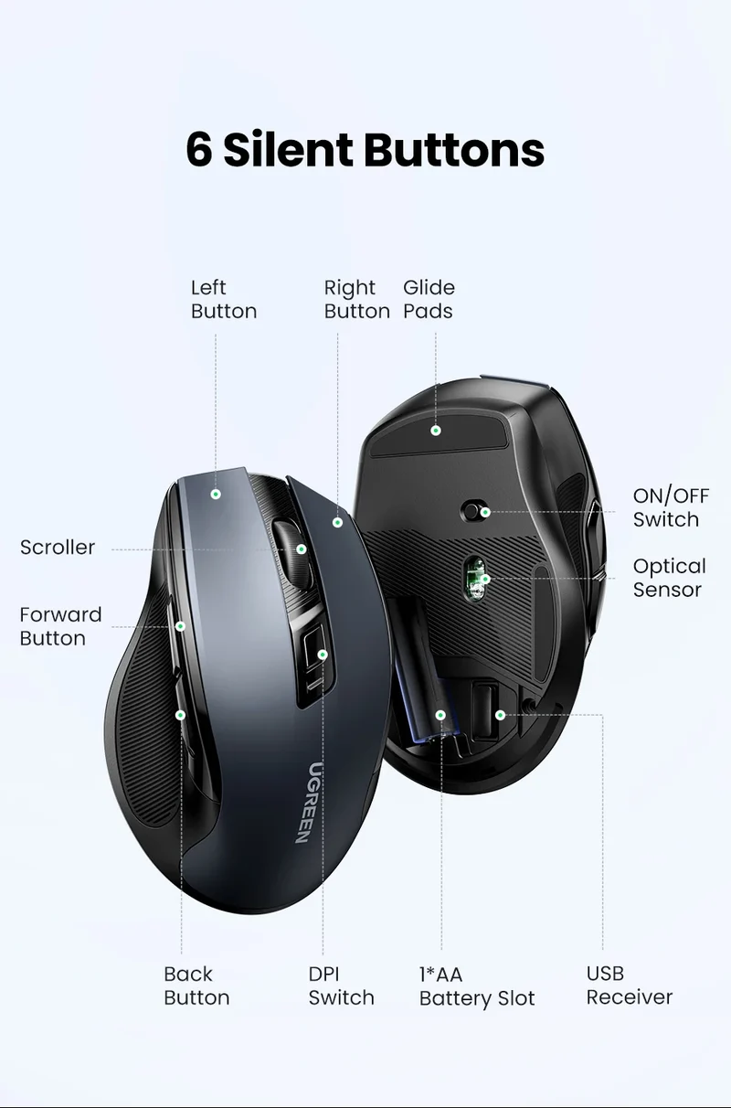 UGREEN Ergonomic Mouse, 6-Button Wireless 2.4G Bluetooth Dual Mode, 5-Level 4000 DPI Adjustable , Silent Click for PC Laptop