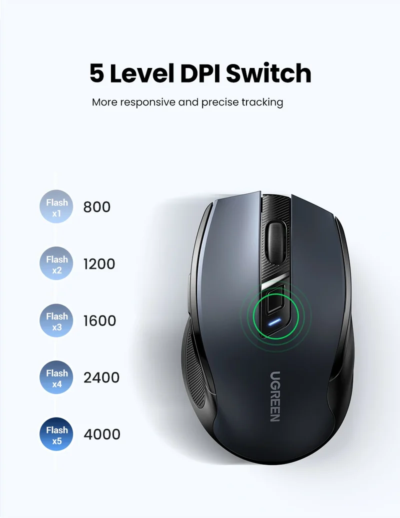 UGREEN Ergonomic Mouse, 6-Button Wireless 2.4G Bluetooth Dual Mode, 5-Level 4000 DPI Adjustable , Silent Click for PC Laptop