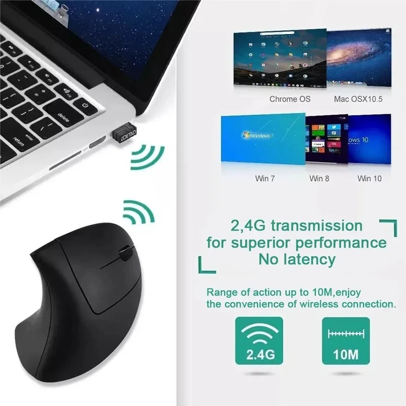 HOMEFISH Vertical Mouse Ergonomic 2.4GHz Wireless Optical Mice 3 Adjustable DPI 800/1200/1600 6 Buttons for Laptop PC Computer