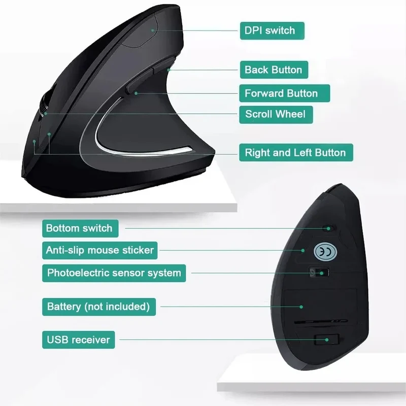 HOMEFISH Vertical Mouse Ergonomic 2.4GHz Wireless Optical Mice 3 Adjustable DPI 800/1200/1600 6 Buttons for Laptop PC Computer
