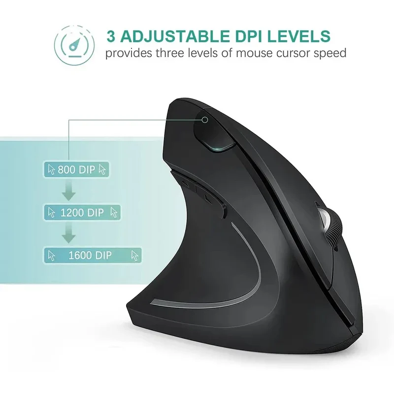 HOMEFISH Vertical Mouse Ergonomic 2.4GHz Wireless Optical Mice 3 Adjustable DPI 800/1200/1600 6 Buttons for Laptop PC Computer