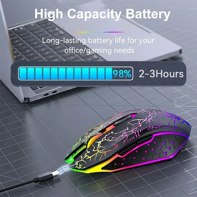 Bluetooth 5.2 Wireless Mouse RGB Gaming Mouse Silent Mouse Rechargeable Mouse 800-1200-1600 DPI Mouse Mice for PC Laptop Macbook