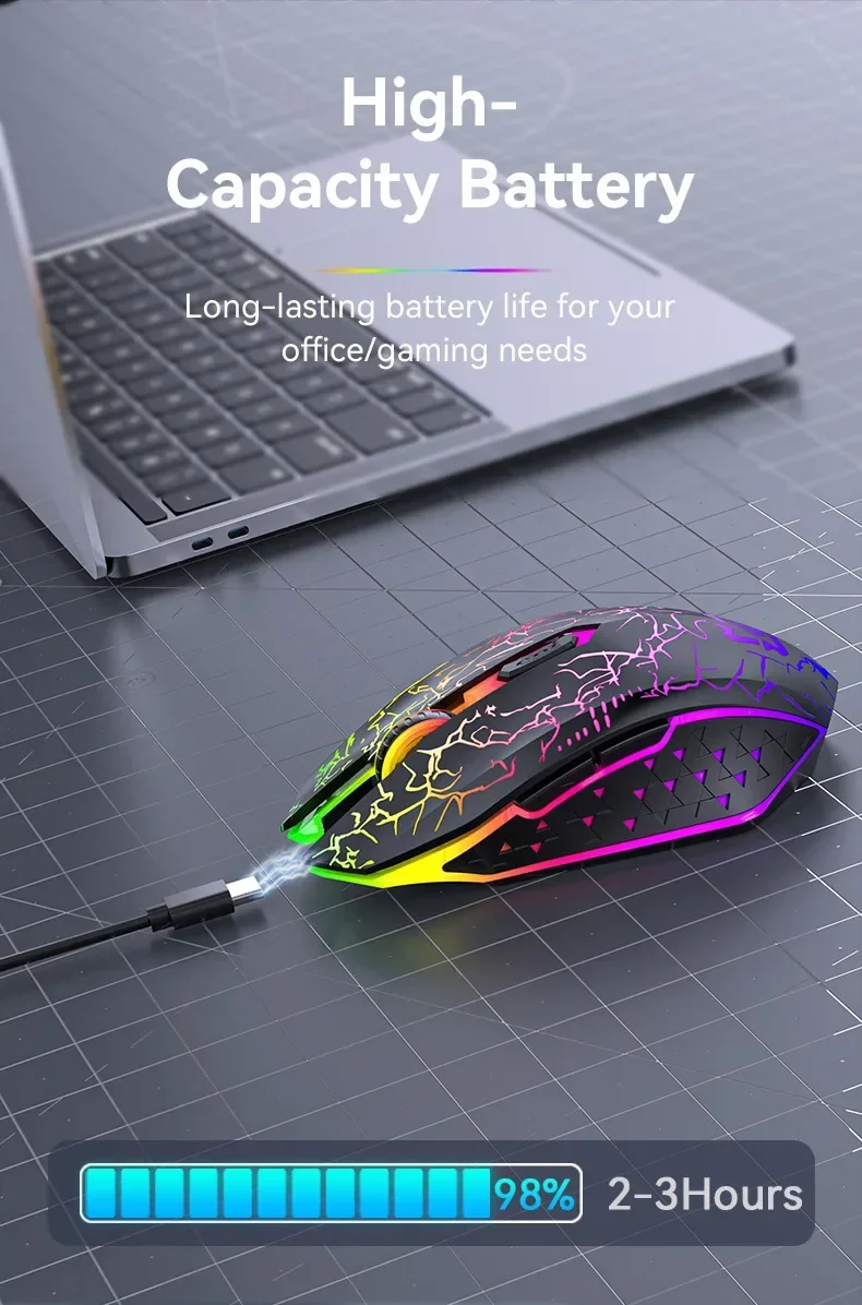 Bluetooth 5.2 Wireless Mouse RGB Gaming Mouse Silent Mouse Rechargeable Mouse 800-1200-1600 DPI Mouse Mice for PC Laptop Macbook