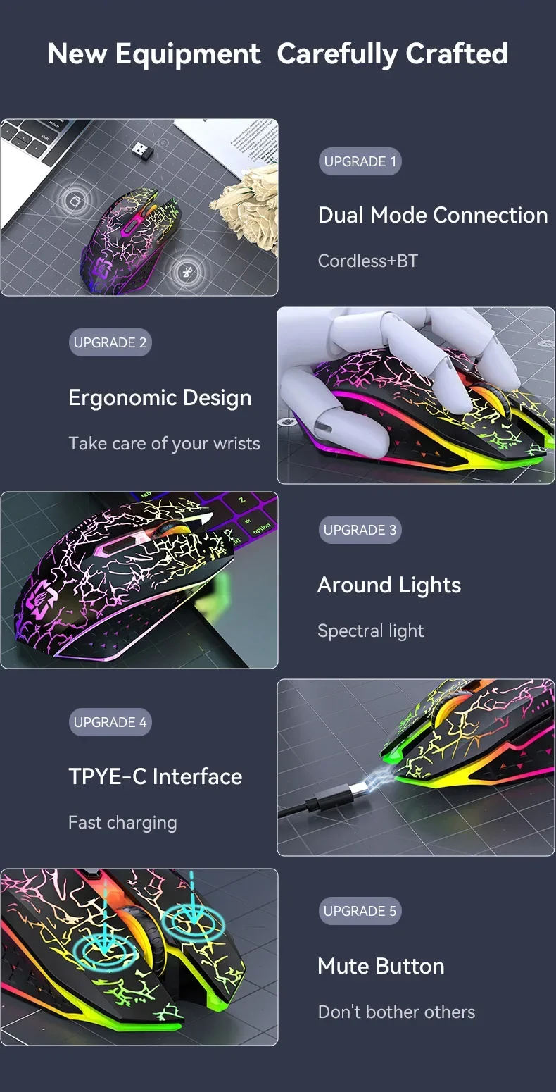 Bluetooth 5.2 Wireless Mouse RGB Gaming Mouse Silent Mouse Rechargeable Mouse 800-1200-1600 DPI Mouse Mice for PC Laptop Macbook