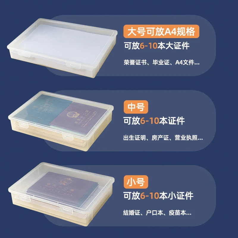 Document Storage Box for Home Use, Multifunctional Stationery, Certificate, Data, File, Card Holder, Household Registration Book Organizer, Magic Tool