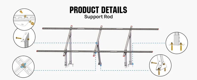 ECO-WORTHY 780W 4PCS 195W 3.12KWH Solar Panels with Upgrade Ground Mount for Shed, Home, Farm & Garden, Mounting Bracket