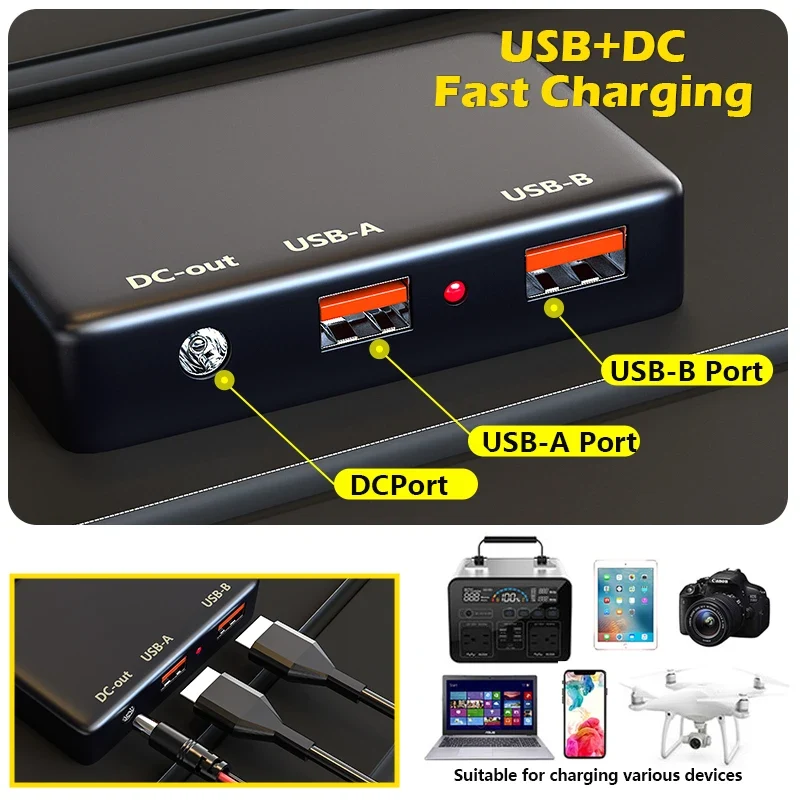 200-300W Solar Panel Folding Bag USB+DC Output Solar Charger Portable Foldable Solar Charging Device for Outdoor Power Supply
